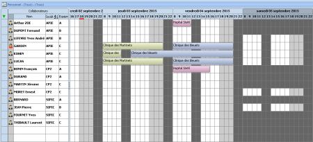 Planning des affectations horaires des employés aux missions, chantiers, tâches, ou commandes