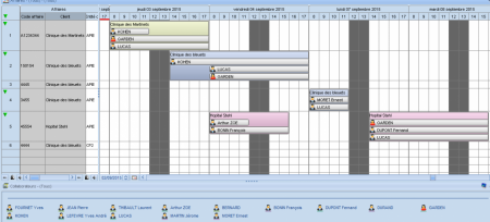 Planning des missions ou interventions, avec les collaborateurs affectées aux tâches